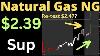 Natural Gas Post Us Session