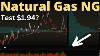 Natural Gas Update